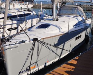 ANTILA 34  – ELEKTRO MOTOR – KITŰNŐ ÁR / ÉRTÉK ARÁNY